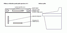 Pult opertora A-3