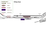 Schma choltick stanice