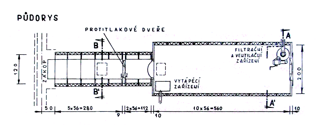 kliknutm zavete okno